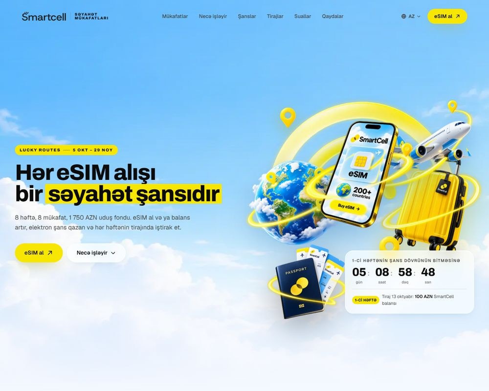 SmartCell Travel Awards